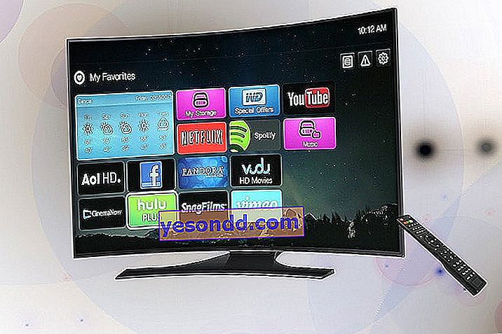 телевізор smart tv c wifi