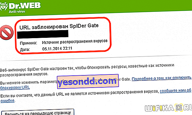 antivirus memblokir situs tersebut