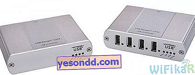 USB 2.0 Ranger 2244