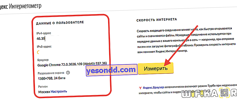 Meter internet Yandex
