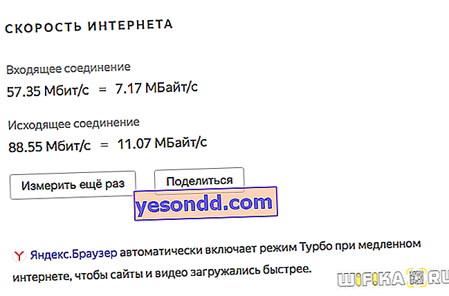 Kelajuan internet Yandex