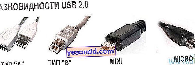 видове USB кабели 2 0