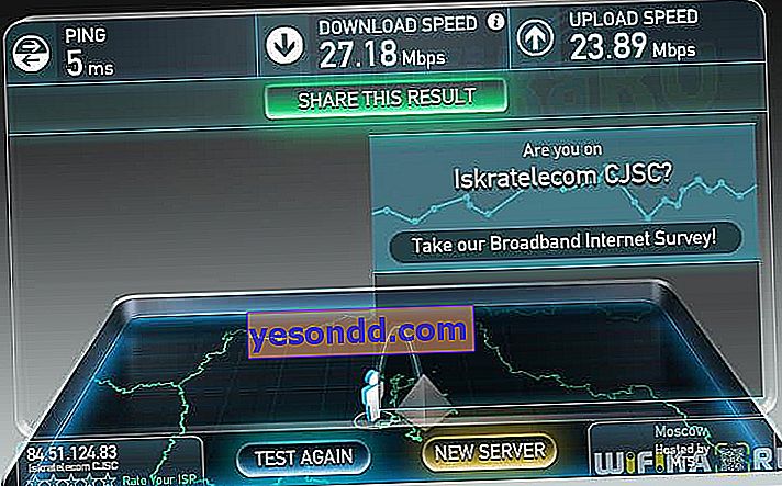 speedtest от wifi