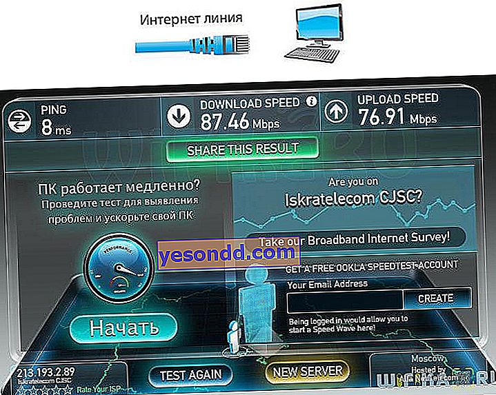 Internet dal provider