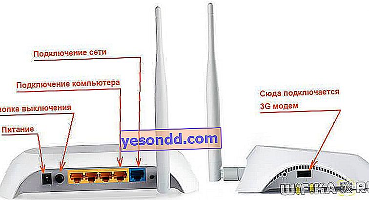 Collegamento di un router TP-Link