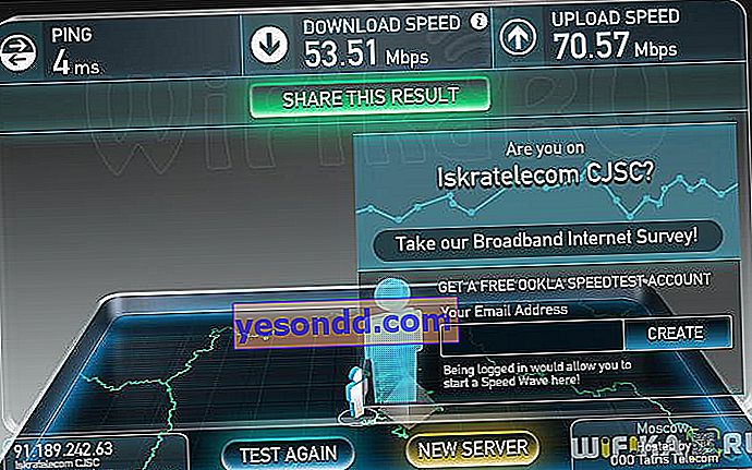 kabel internet