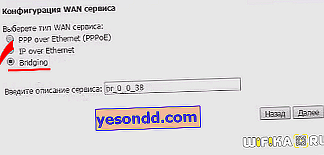 Indirizzo del router Rostelecom