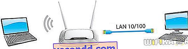 koneksi melalui kabel dan wifi