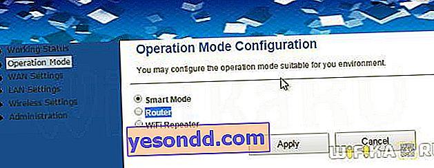 operation mode