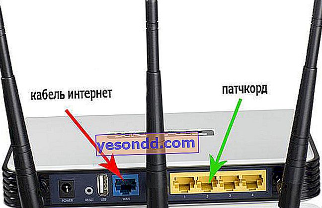 cara mengatur router